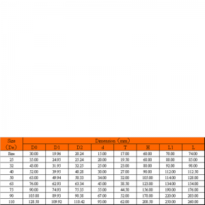 van bi nhỏ gọn upvc