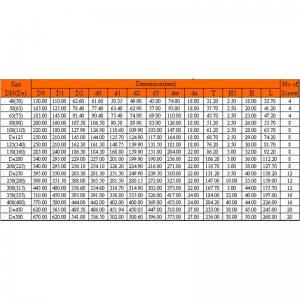 HOA HỒNG UPVC VANSTONE