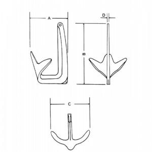 Bruce mạ kẽm cho thuyền