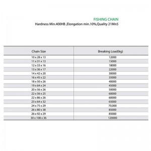 Dây chuyền nuôi cá bằng thép hợp kim liên kết dài