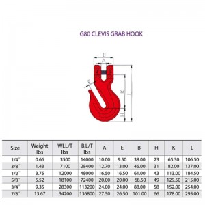 G80 Clevis Grab Hook sơn đỏ