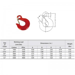 G80 Eye Hook Hook với Latch Painted