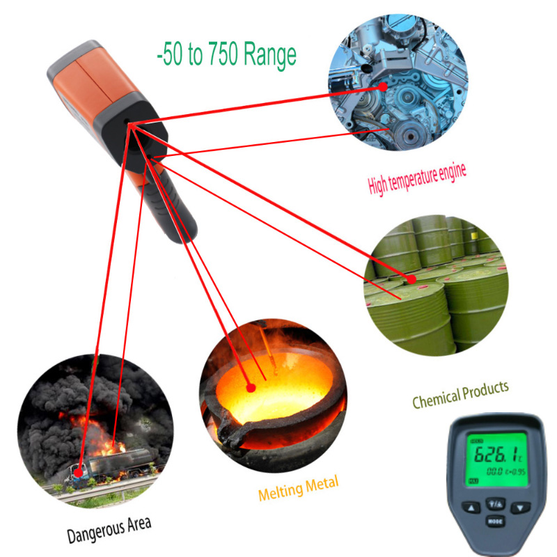 Hot CE Kỹ thuật số LCD cầm tay Laser nhiệt kế hồng ngoại Súng nhiệt độ tiếp xúc súng