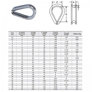 Tiêu chuẩn Châu Âu Thimble Hot Dip Mạ kẽm Loại thương mại