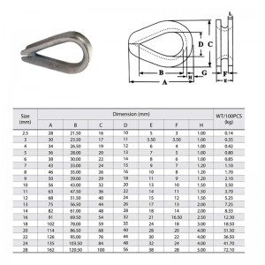 DIN6899 Một sợi dây hàn sâu được hàn mạ kẽm