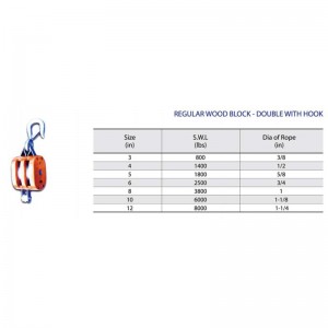 Khối gỗ đôi thường xuyên với móc