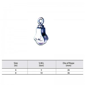 Dùng thử Khối khối mạ kẽm nhúng nóng