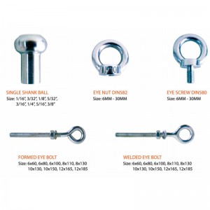 Vòng đai giả mạo DIN582