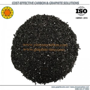 Phụ gia carbon