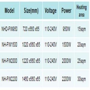 MÁY SẤY PHÒNG ĐIỆN