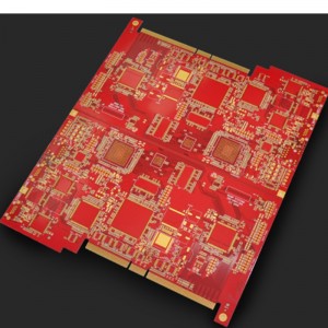 Ban kiểm soát công nghiệp