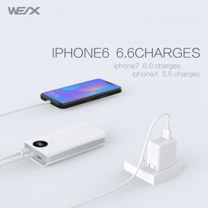 WEX - Ngân hàng điện P20