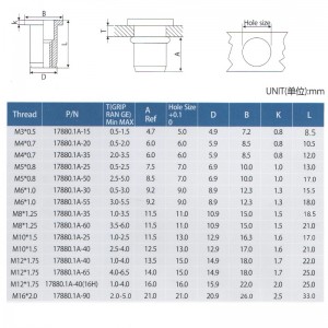 Đầu tròn thân tròn