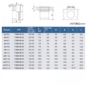 Giảm cơ thể đầu gối