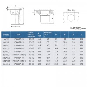 Thân hình bán nguyệt