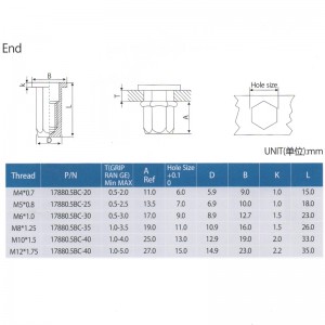 Đầu phẳng Full-Hex Thân đóng