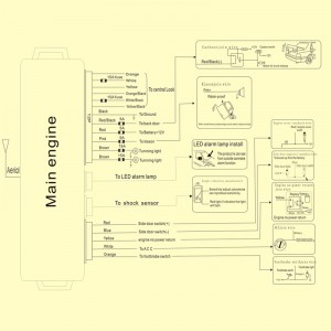 phổ thông một chiều báo động xe an ninh