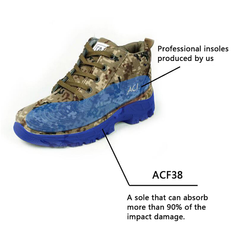 Giải pháp Sneaker thể thao mạo hiểm cho một trong những ứng dụng bọt (ACF)