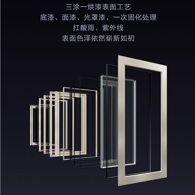 Cửa sổ tùy chỉnh WITOP