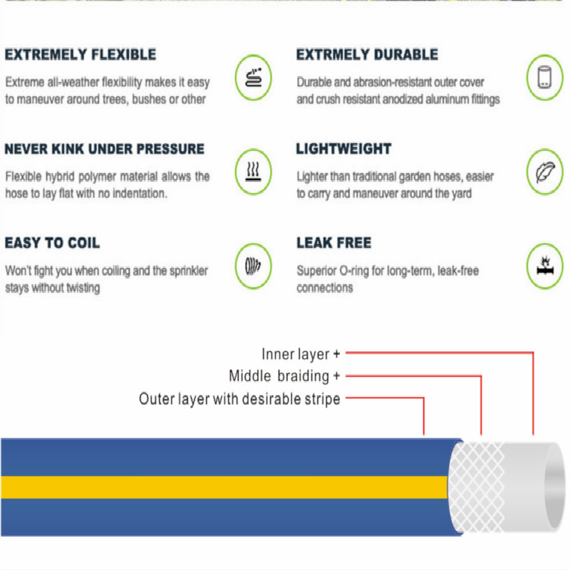 Bện 3 lớp nhiều màu sắc với ống nước Superflex PVC màu vàng