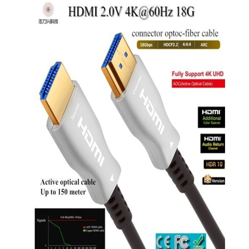 Cáp HDMI tốc độ cao 60M / 197ft 2.0v 18G 4K @ 60hz 3D ACR Cáp âm thanh và video, HDMI AOC