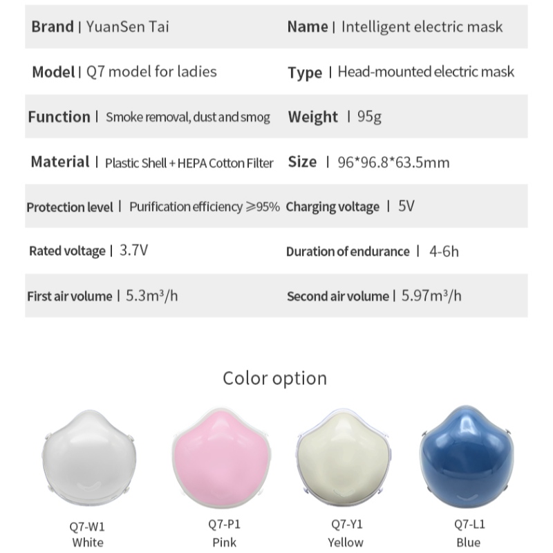 Q7 mặt nạ điện thông minh kn95 cho người lớn chống khói bụi pm2.5covid lọc bụi than hoạt tính HEPA