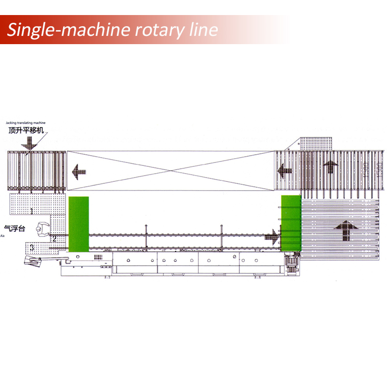 Cấu hình tùy chọn của máy cắt dây mép: Robot sạch/ dây xoay/ viền cho các bộ phận hẹp