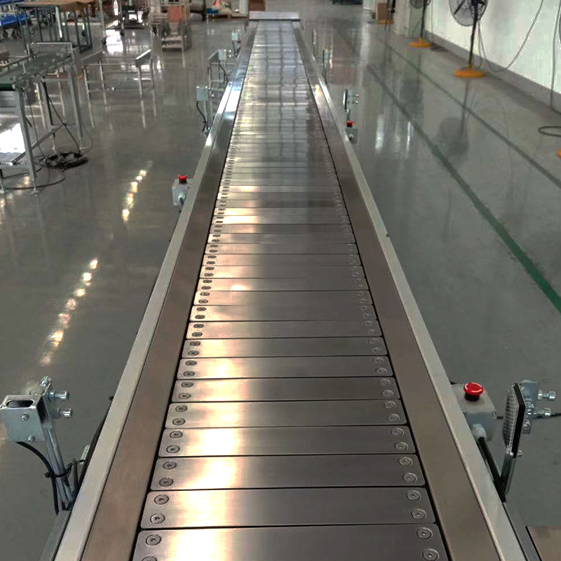 Truyền tải chuỗi