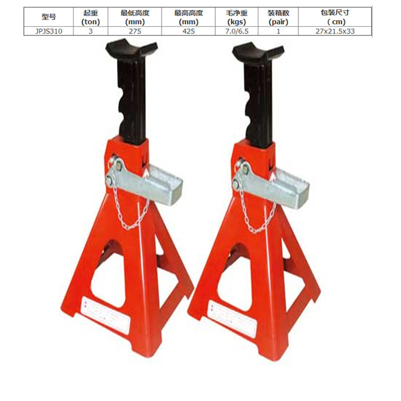 Dụng cụ nâng xe