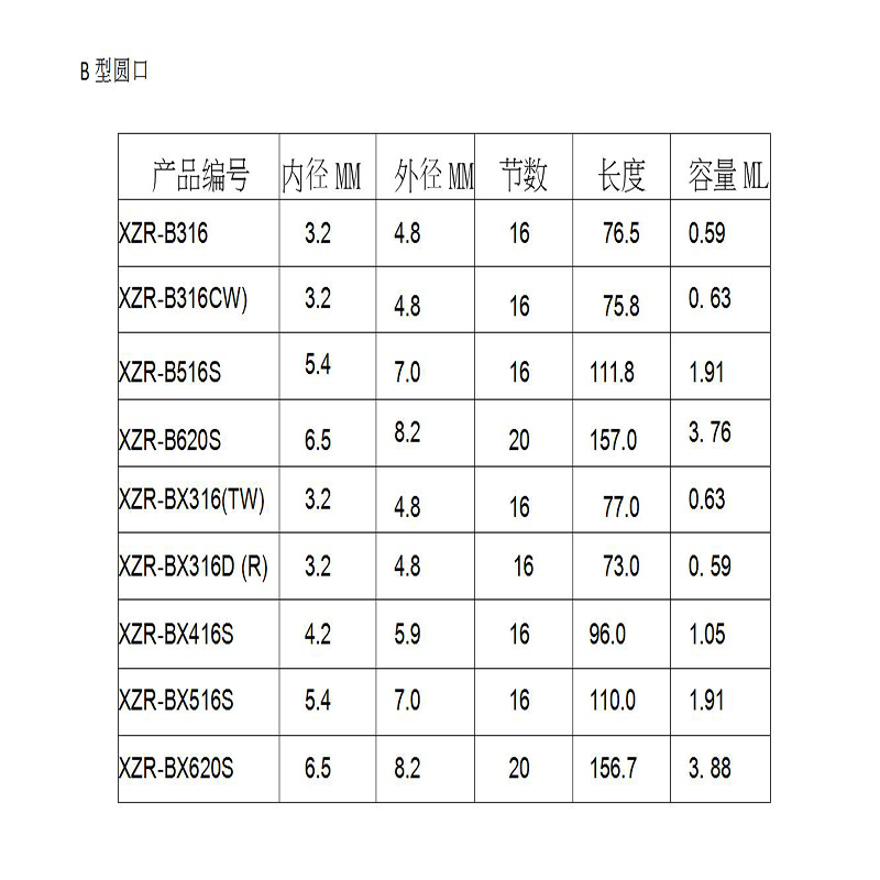 Ống trộn tĩnh AB Ống cao su Làm đầy keo nước Trộn keo dính Máy trộn tĩnh Vòi phun 101 ống trộn 223mm