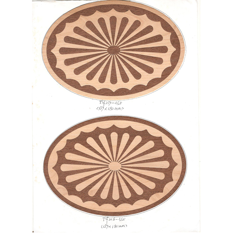 Biên soạn Stencil text