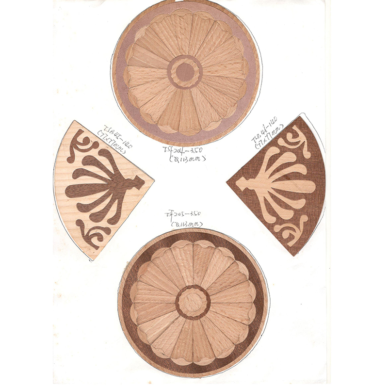 Biên soạn Stencil text