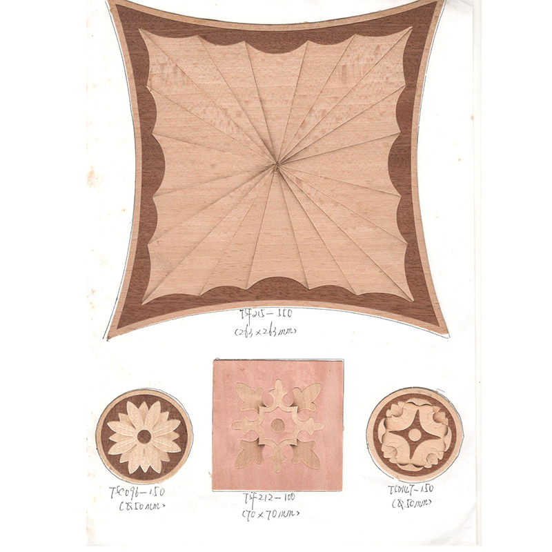 Chính tả Keywords