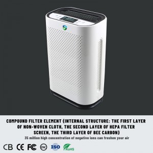 Bộ lọc rửa khí mạnh mẽ