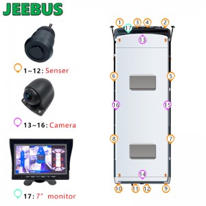 Hệ thống 360 Bird View 3D Toàn cảnh Bãi đậu xe Toàn cảnh Camera An ninh trên ô tô với Cảm biến đỗ xe Ultrason
