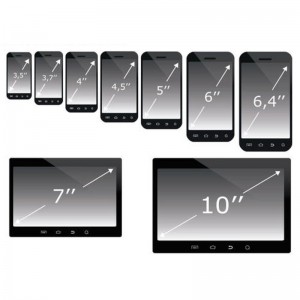 Kính điện thoại di động