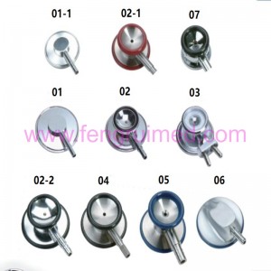 Phụ tùng của BPM và ốngnghe