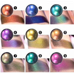 Màu sắc thay đổi màu mắt