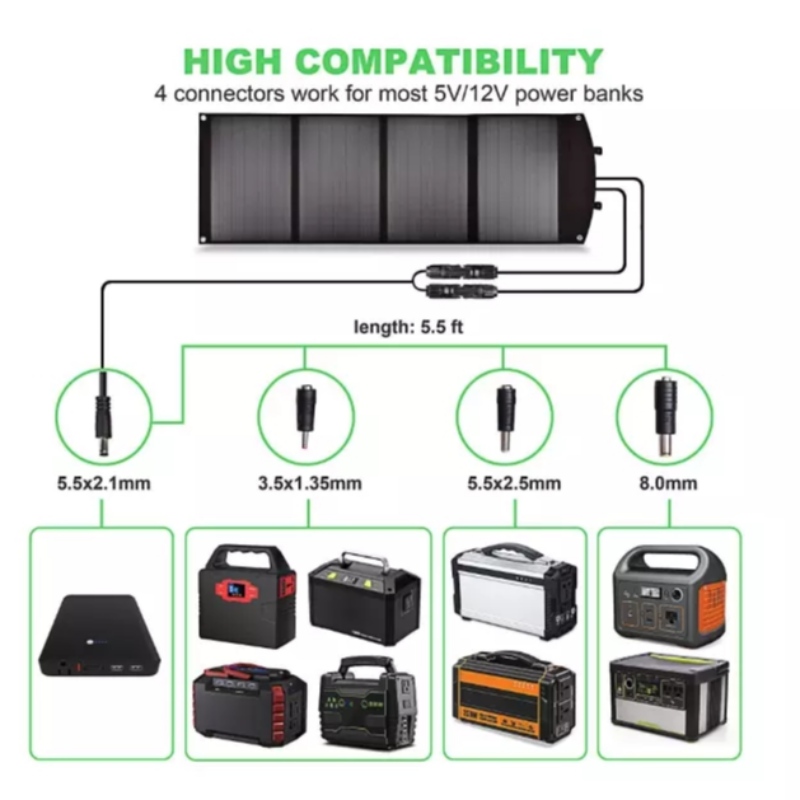 Bộ sạc pin mặt trời gấp di động 60W 18V để sạc điện thoại di động cắm trại