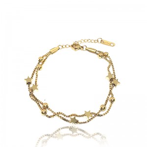 Vòng đeo tay bằng thép không gỉ châu Âu và Mỹ