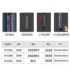 Lò sưởi hồngngoại xa bằng sợi carbon