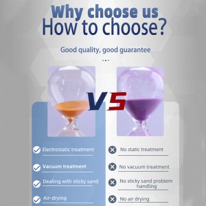 Nhà bếp cung cấpnhà bếp chànhám 25 30 60 90 phút trang trí thủy tinh đồng hồ cát đồng hồ cát tựnhiên