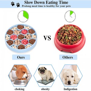 Logo tùy chỉnh silicone pet pet cho chó trung chuyển