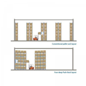 4 Giá đỡ xuống đẩy sâu