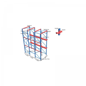 Lái xe qua giá đỡ