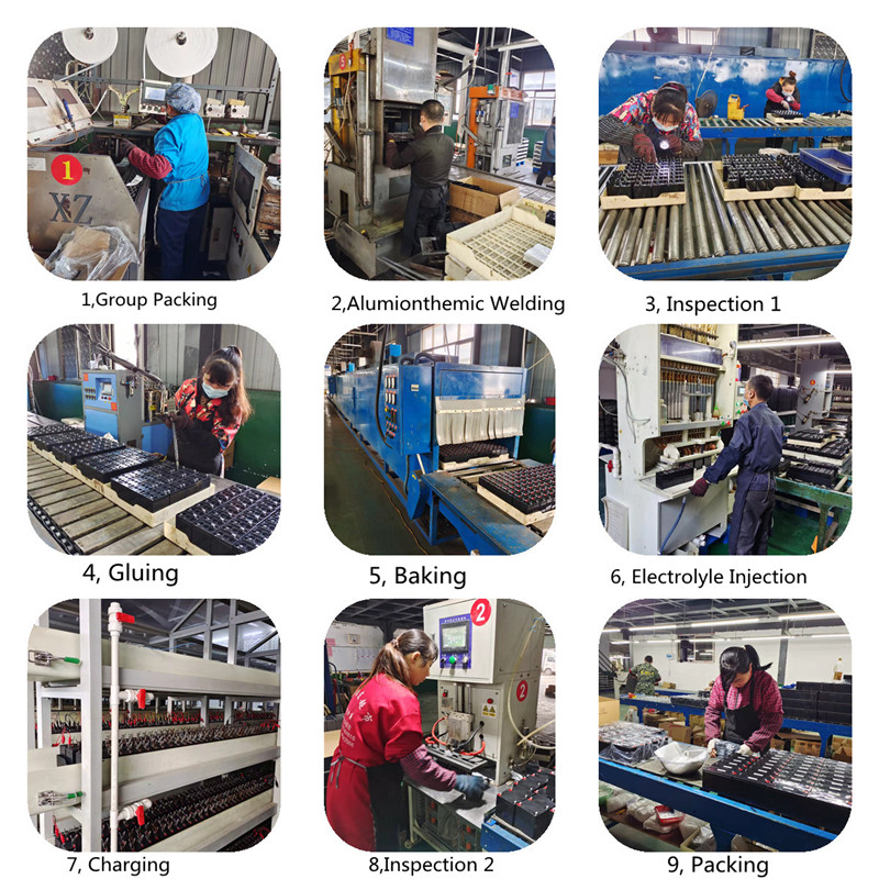 Đặc trưng của các sản phẩm pin