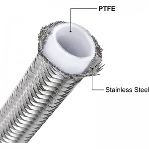 PTFE E85 LINE LINE COTE STAINNET BRAIDED