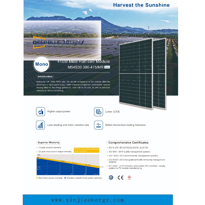 Thiết kế mới Hệ thống các tấmnăng lượng mặt trời 390-415 W Bán hàng trực tuyến