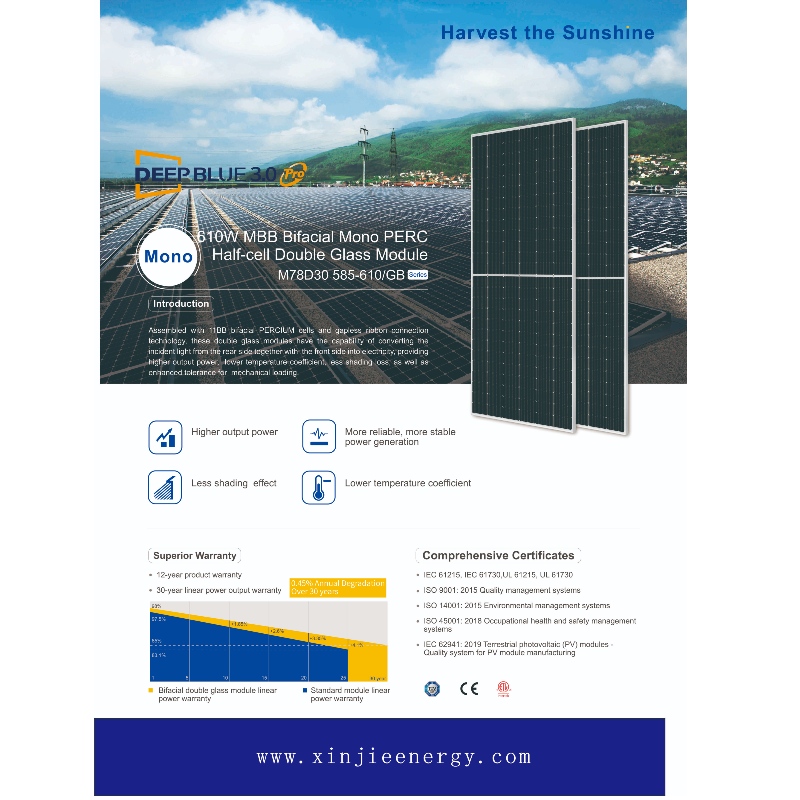 Nhà sản xuất bán hàng Photovoltaic Tấmnăng lượngnăng lượng mặt trời