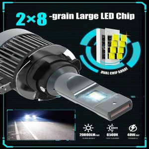 Bóng đèn đèn pha LED H15